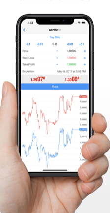 JP Markets mobile trading app platform