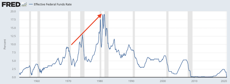 effective fed funds rate