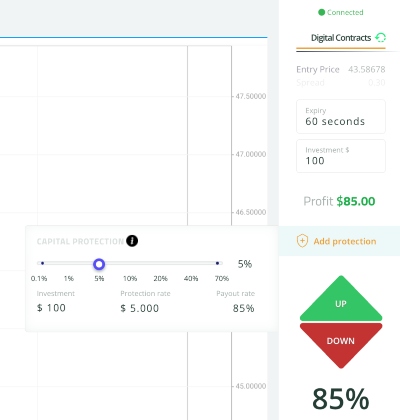 How to make a binary options trade on Spectre.ai