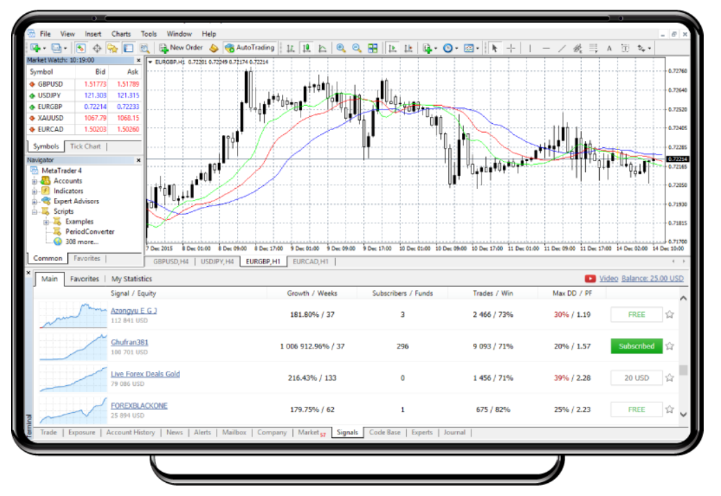 Squared Financial trading platform