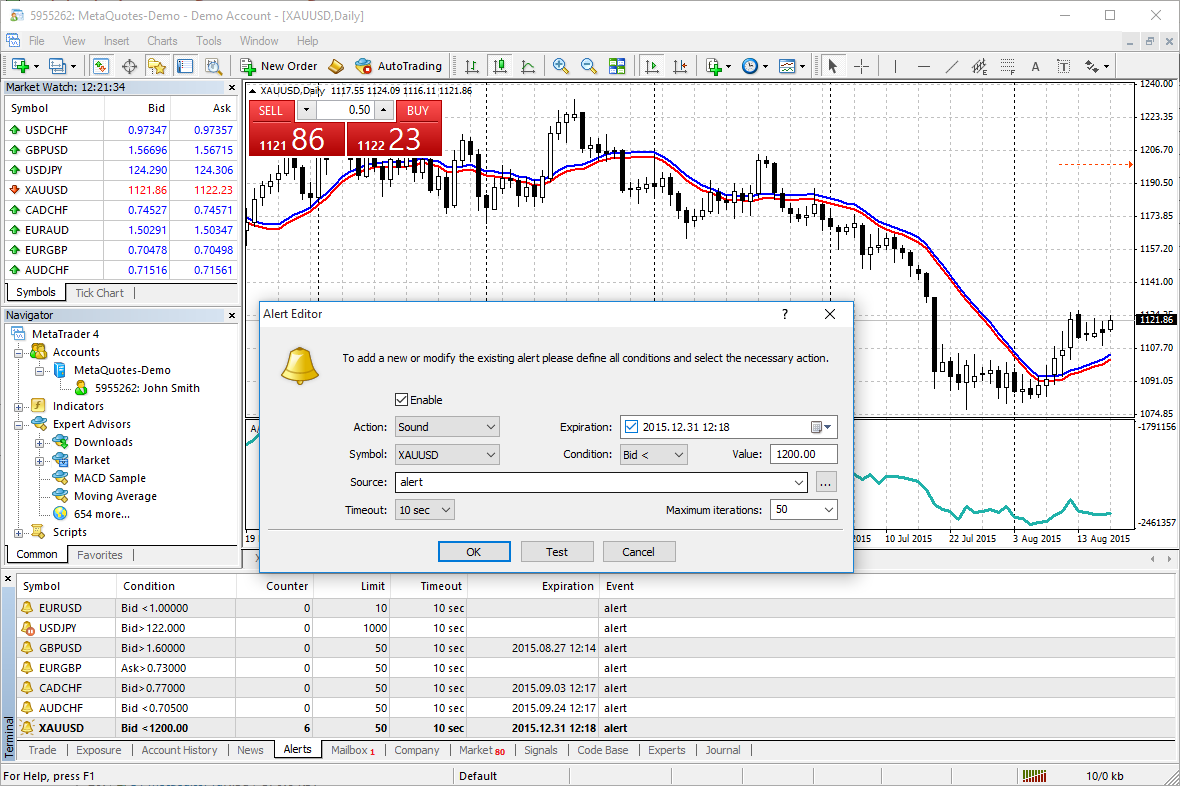 MetaTrader 4 platform