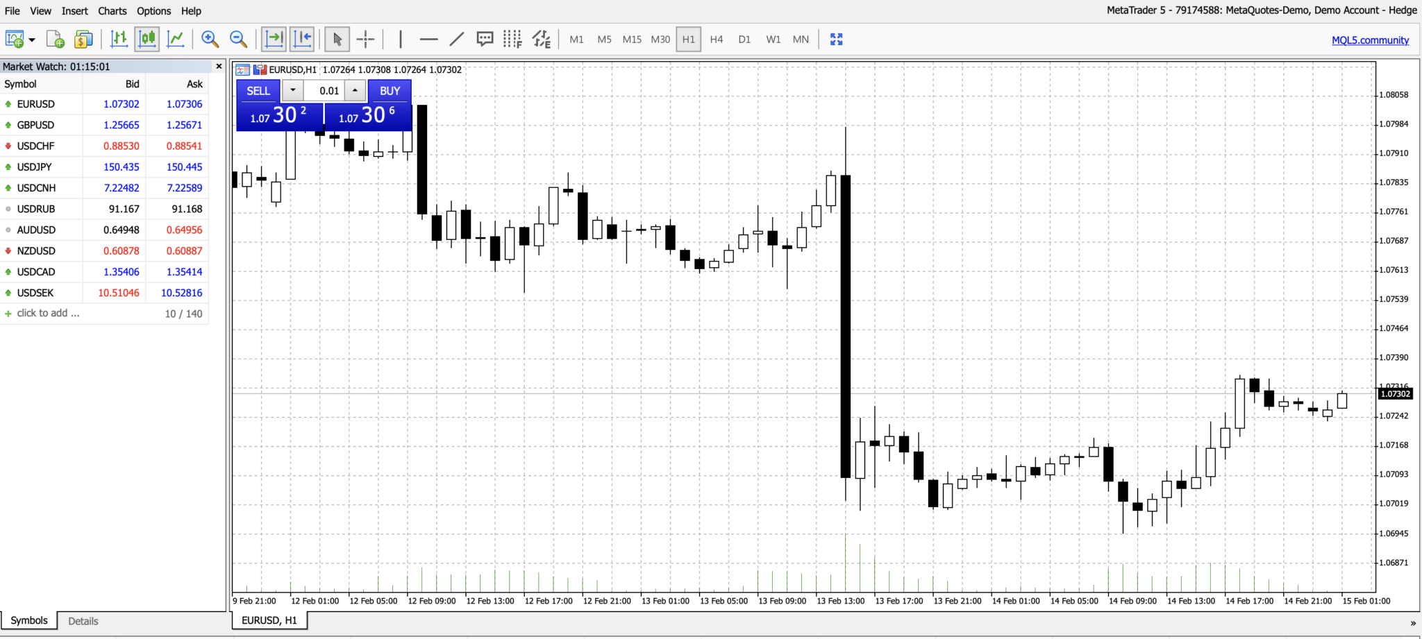 AAAFx's MT5 WebTrader platform