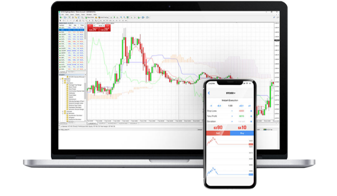 Alvexo MT4 trading platform