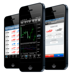 BCS Forex mobile app