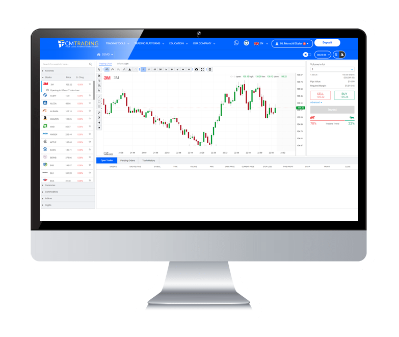 CMTrading reviews and ratings