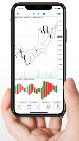ETFinance mobile trading platform