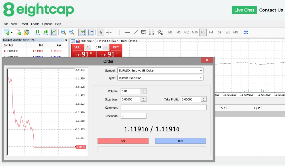 Eightcap MetaTrader 5 platform interface