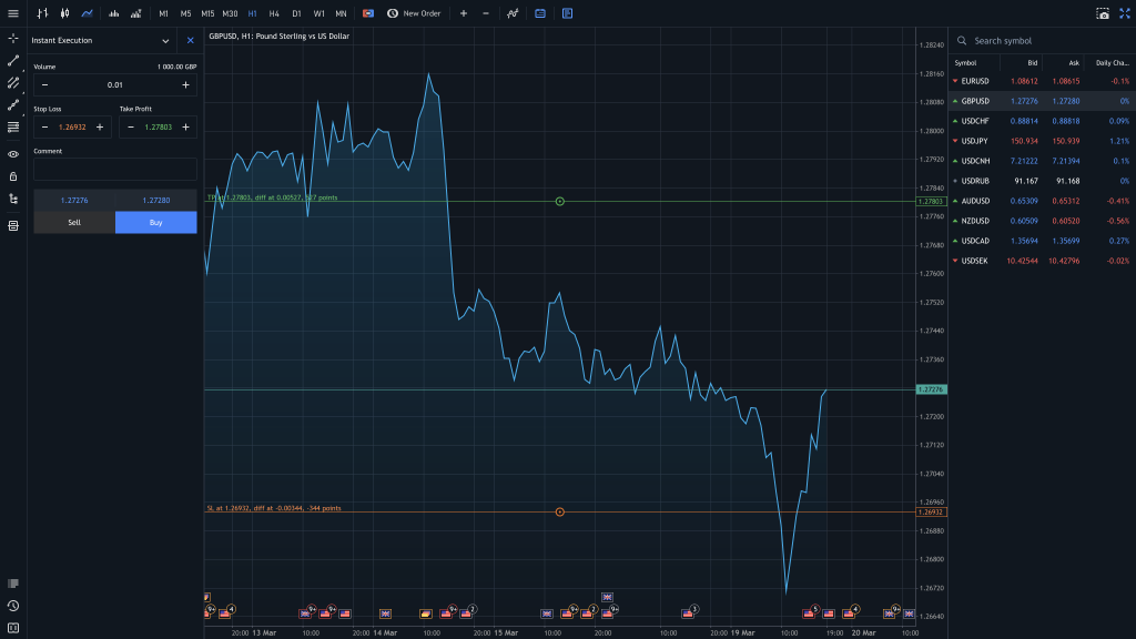 MT5 webtrader at Eightcap showing GPBUSD chart