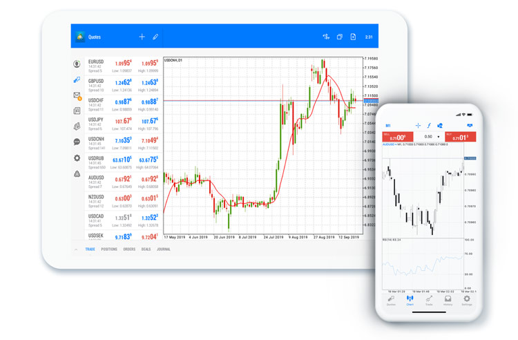 Eightcap mobile trading app platform