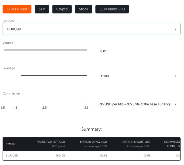 FXOpen trader's tools