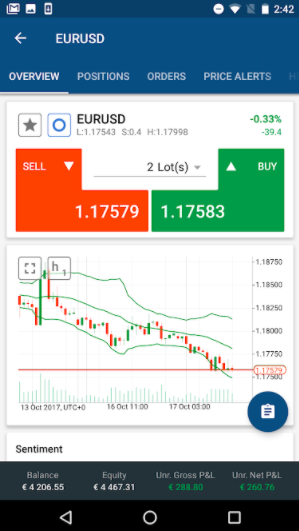 FXPIG cTrader mobile app