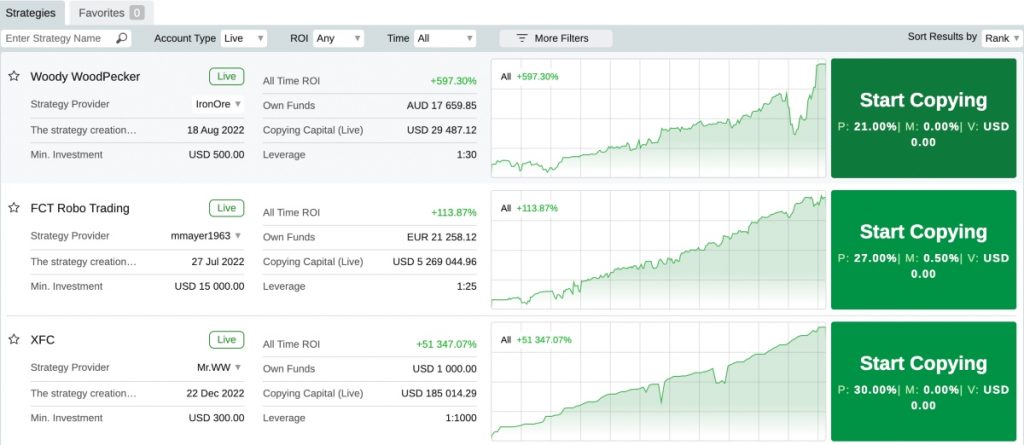 Copy traders on Fondex cTrader