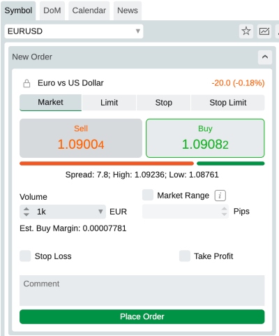 Placing a trade on Fondex cTrader