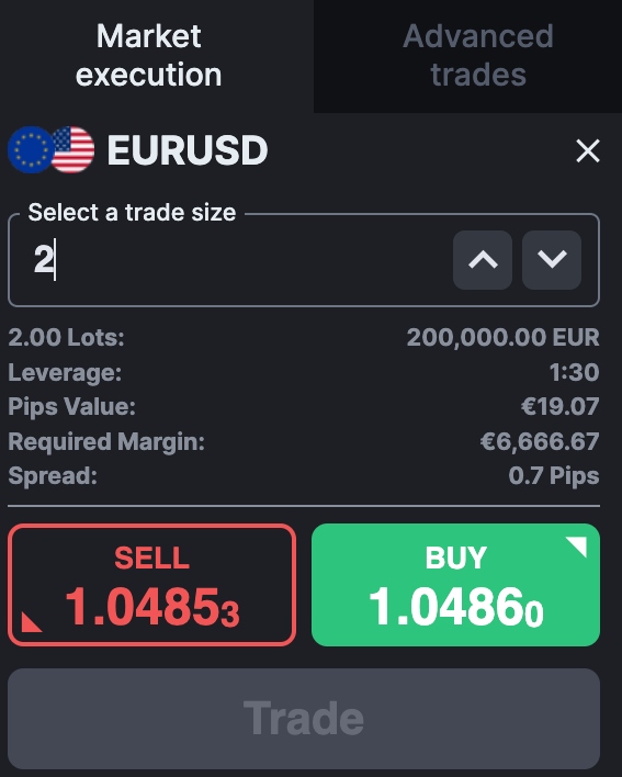 Placing a trade on ForexTB platform