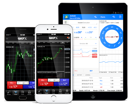 GKFX mobile trading on iOS and Android