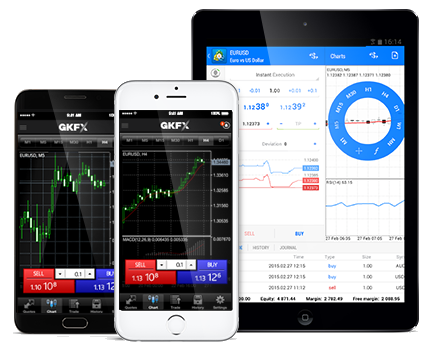 55 No Deposit Bonus; GKFX Prime, gkfx welcome bonus. 55 No Deposit Bonus; GKFX Prime, gkfx welcome bonus.