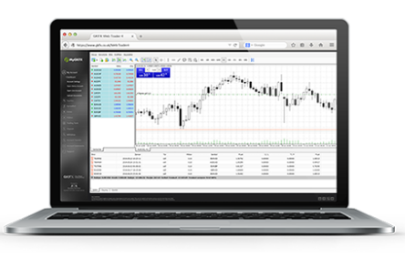 GKFX WebTrader trading platform