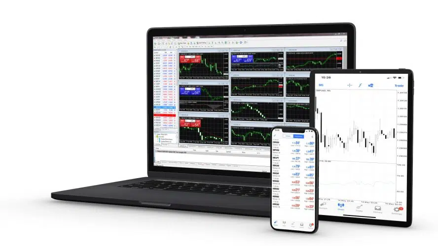 Hantec Markets trading platforms