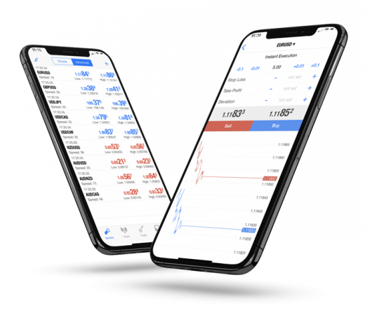 Hantec Markets mobile trading