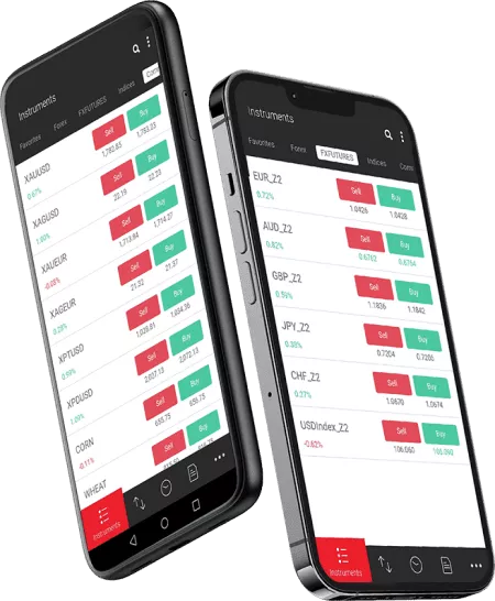 IronFX Trading App
