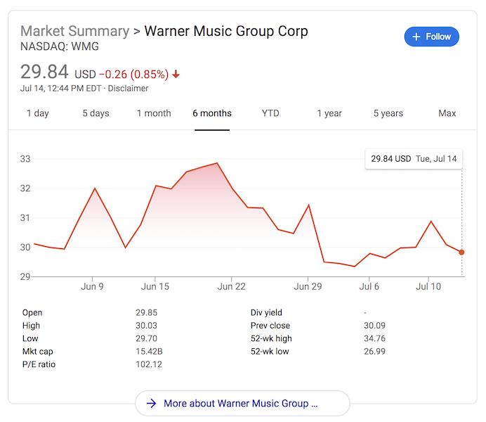 warner music ipo