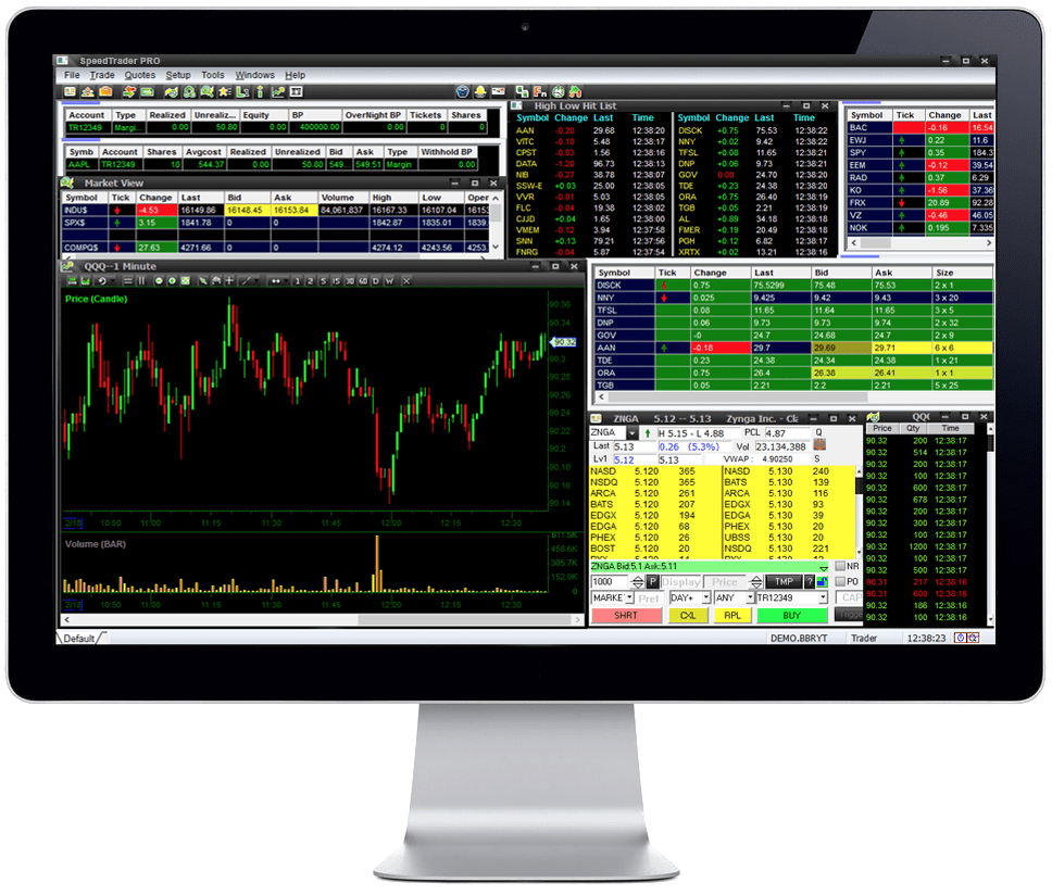 SpeedTrader PRO platform