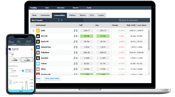 iFOREX review trading platform