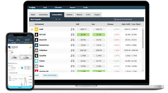 Binary Options Day Trading in France 2020