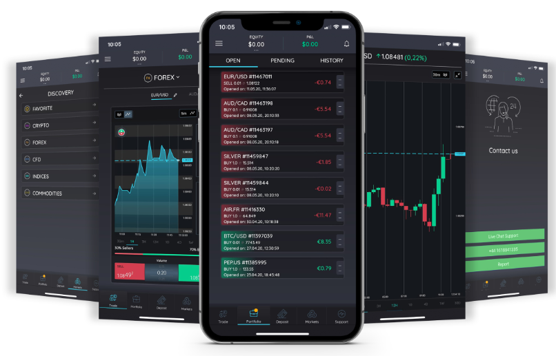 101investing mobile trading