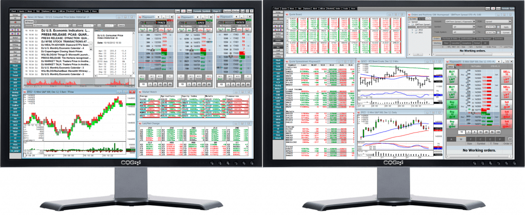 CQG Integrated Client