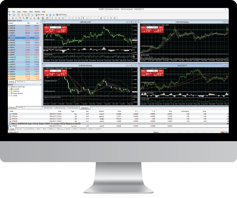 DeltaStock MT4 platform