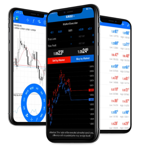 CFD trading on mobile
