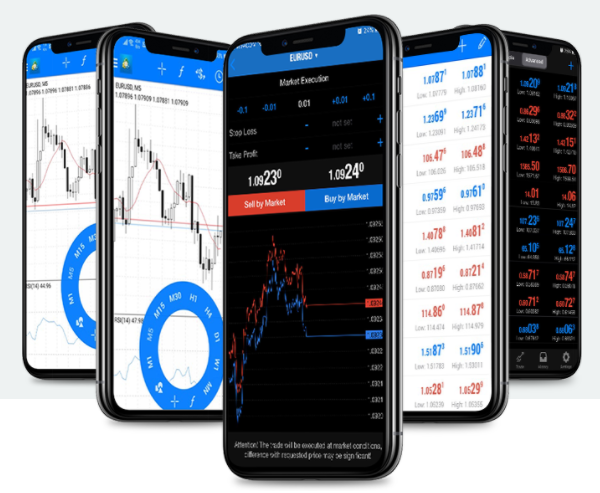 Finalto regulated CFD trading