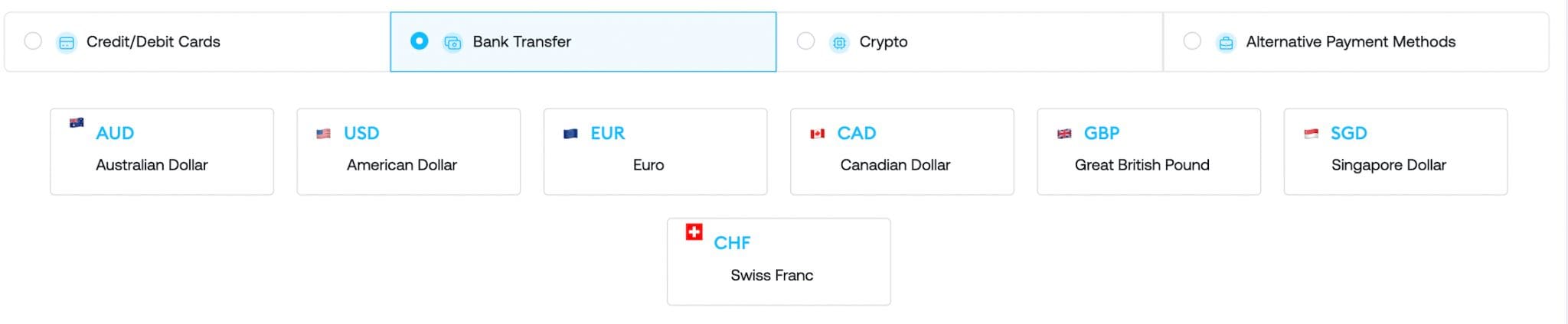 Making a deposit at FP Markets broker