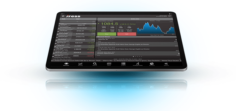 FP Markets Iress trading platform