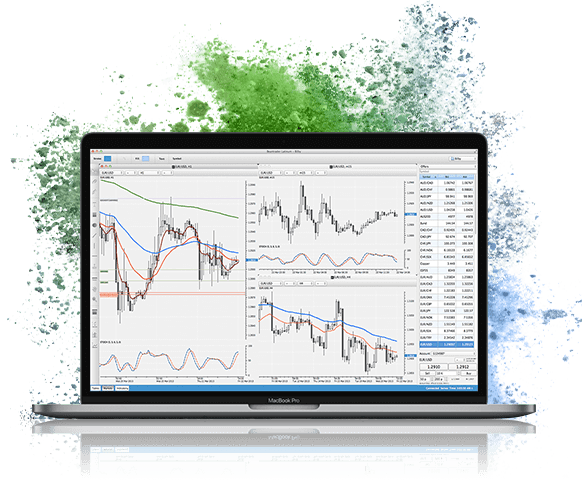 FP Markets MT4 trading platform