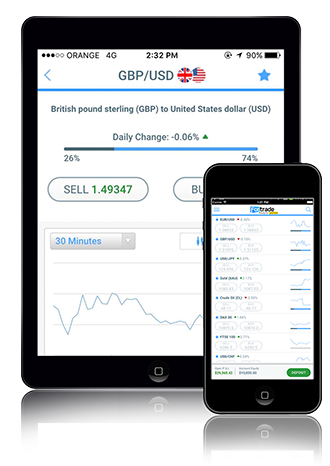Forex Minimum deposit, fortrade minimum deposit. Forex Minimum deposit, fortrade minimum deposit.