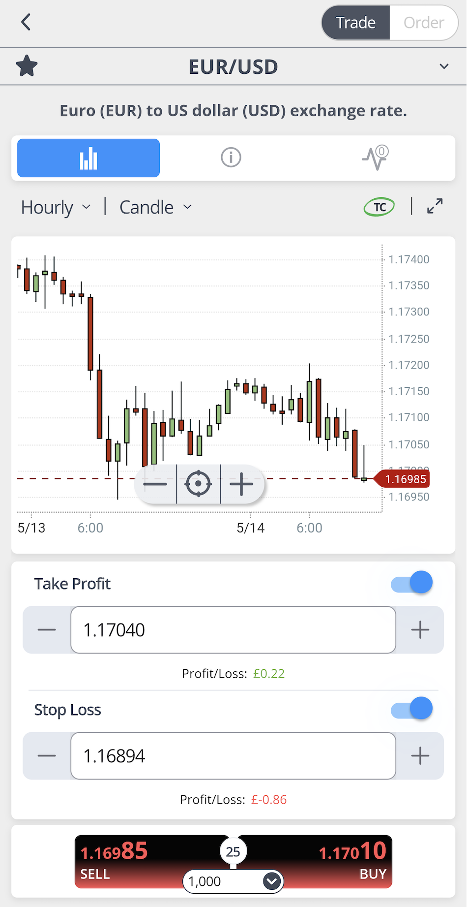 Fortrader app