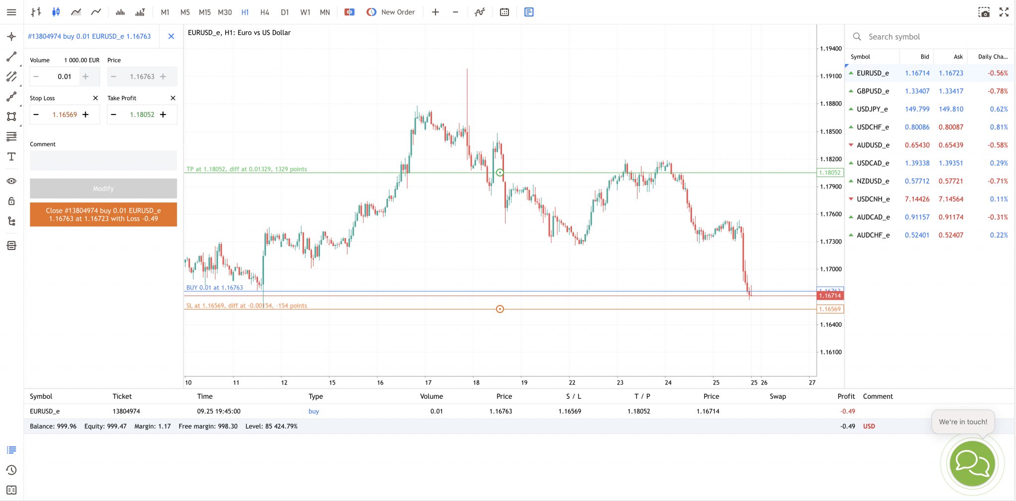 FreshForex's MT5 webtrader charting platform