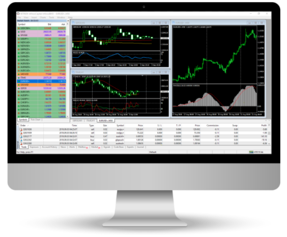 Infinox MT4 platform