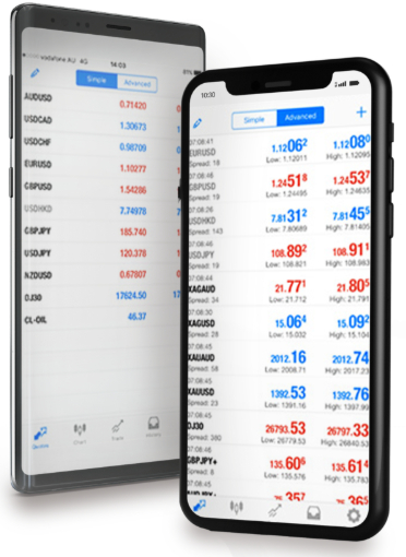 Juno Markets mobile trading