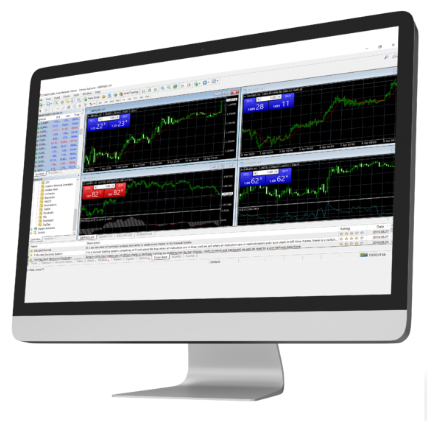Juno Markets MT4 trading platform