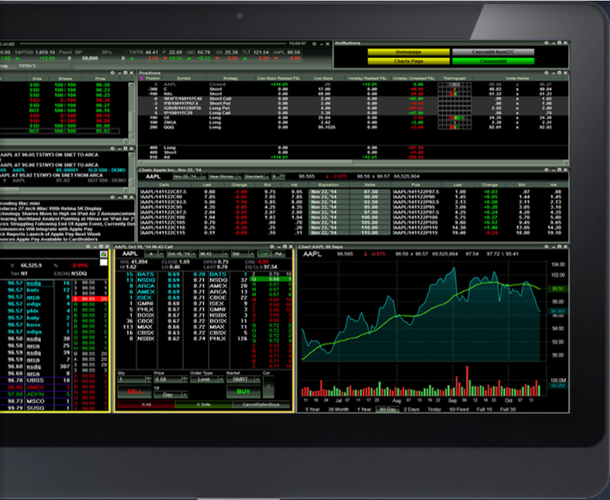 Lightspeed Financial Review 2024 Key Findings Revealed