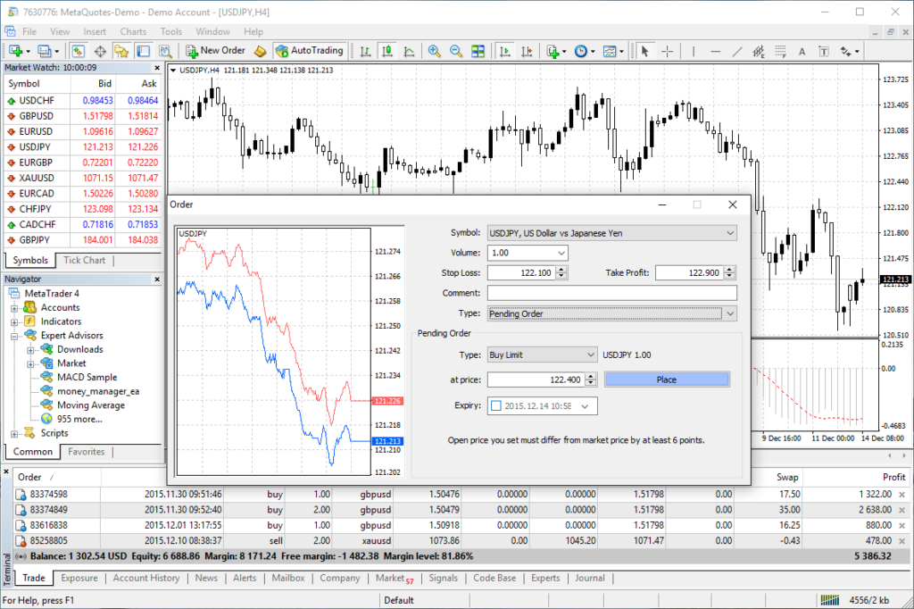 DirectFX mt4