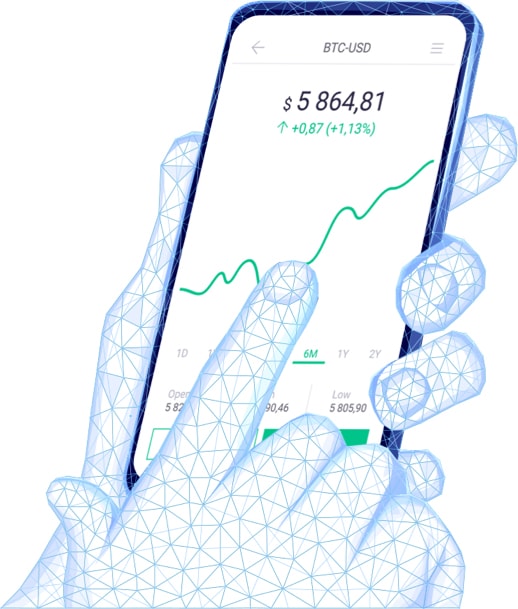 ROInvesting mobile trading