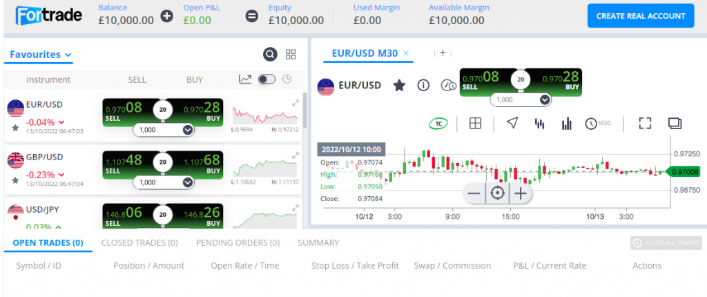 Fortrade Bespoke Terminal Review