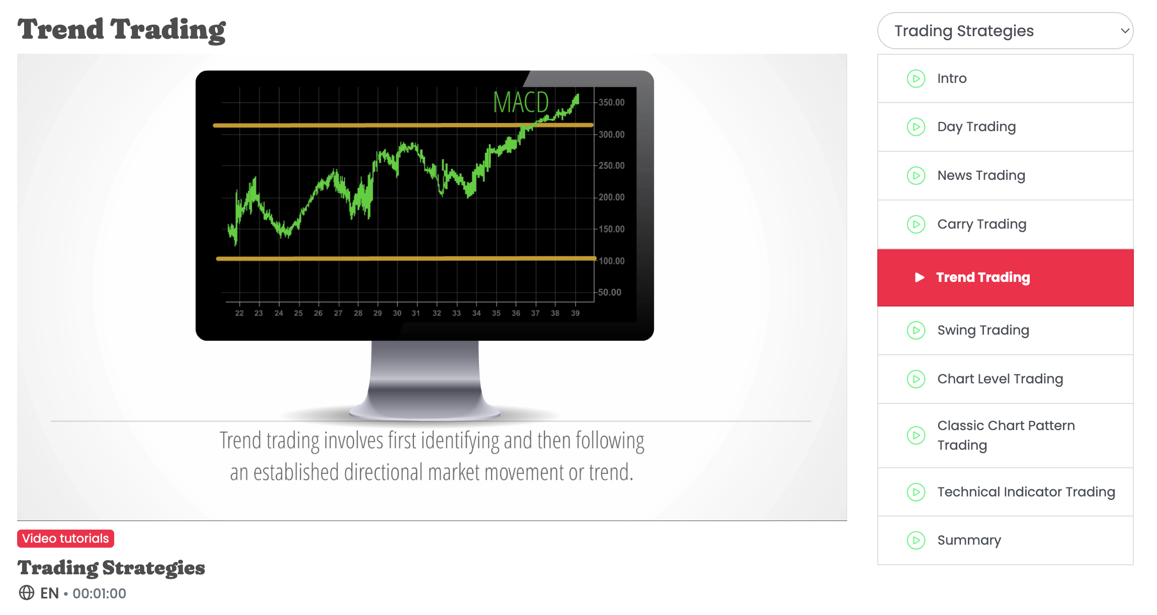 Trend trading video from Tickmill