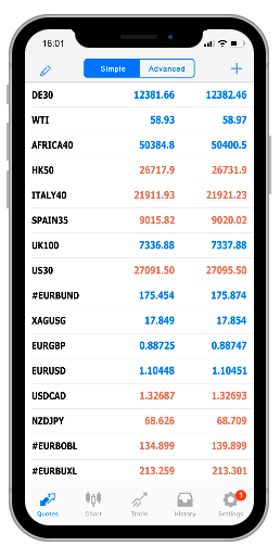 Tickmill mobile trading