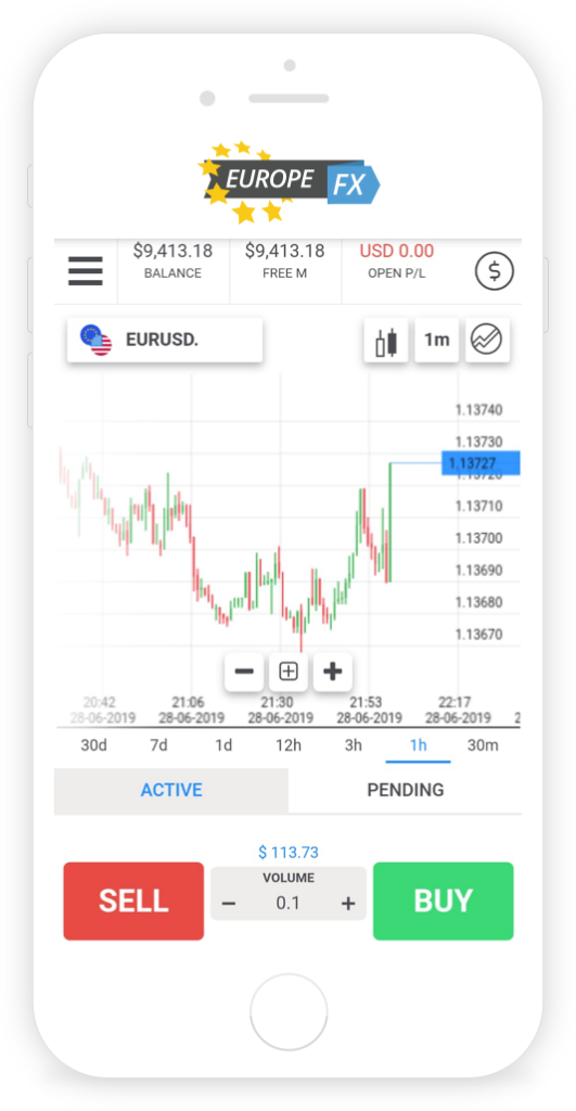 EuropeFX mobile app