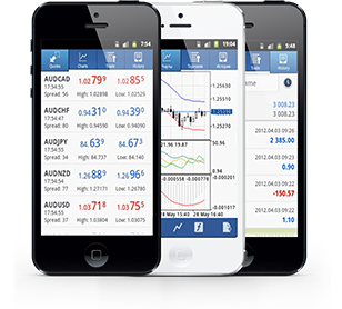 FXGlory mobile trading platform